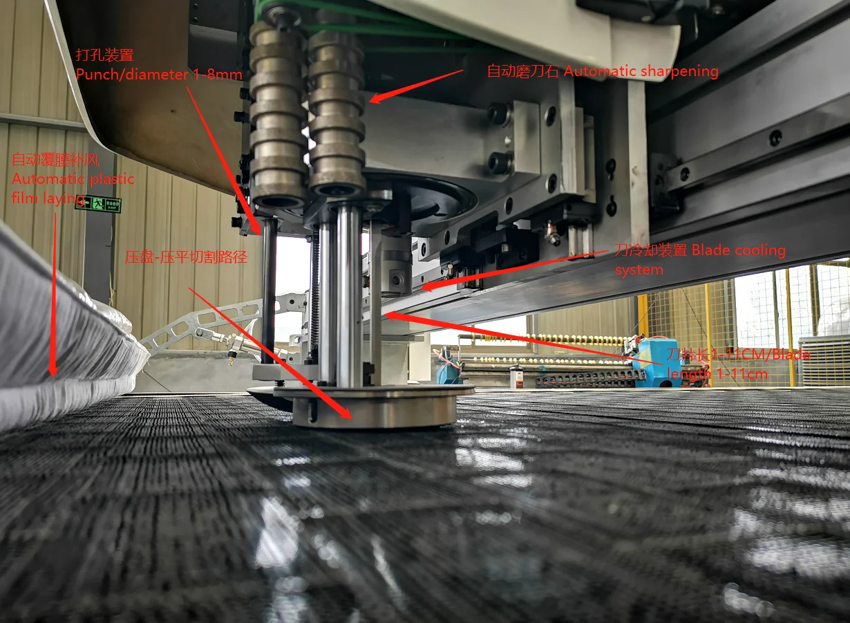 Worth Buying Textile/Cloth/Garment Circular Knife Cutting Machine CNC Upholstery Fabric Multilayer Cutting and Cutting Machine