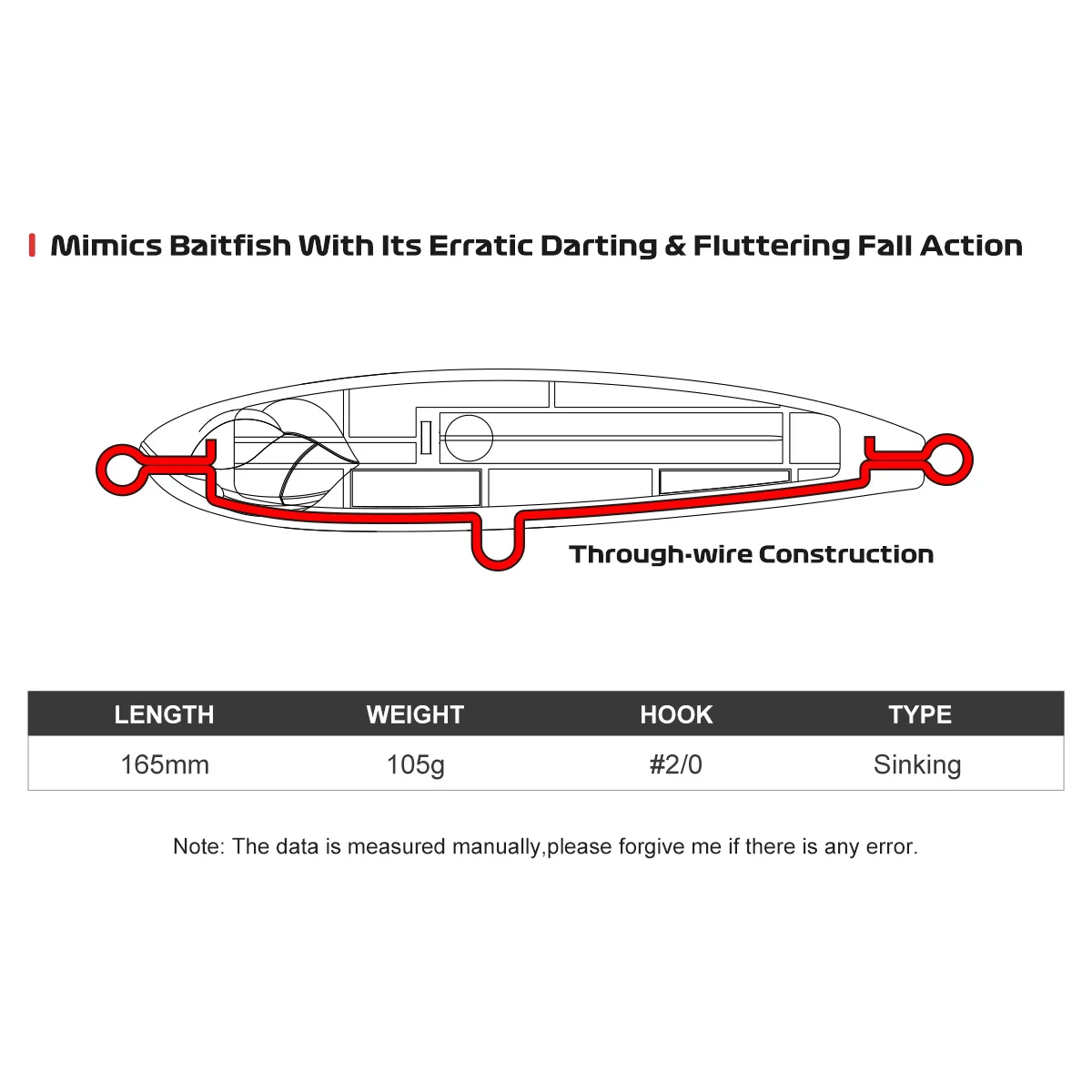 heavy duty Lures darting fluttering fall action Wahoo Tuna sinking lure fishing