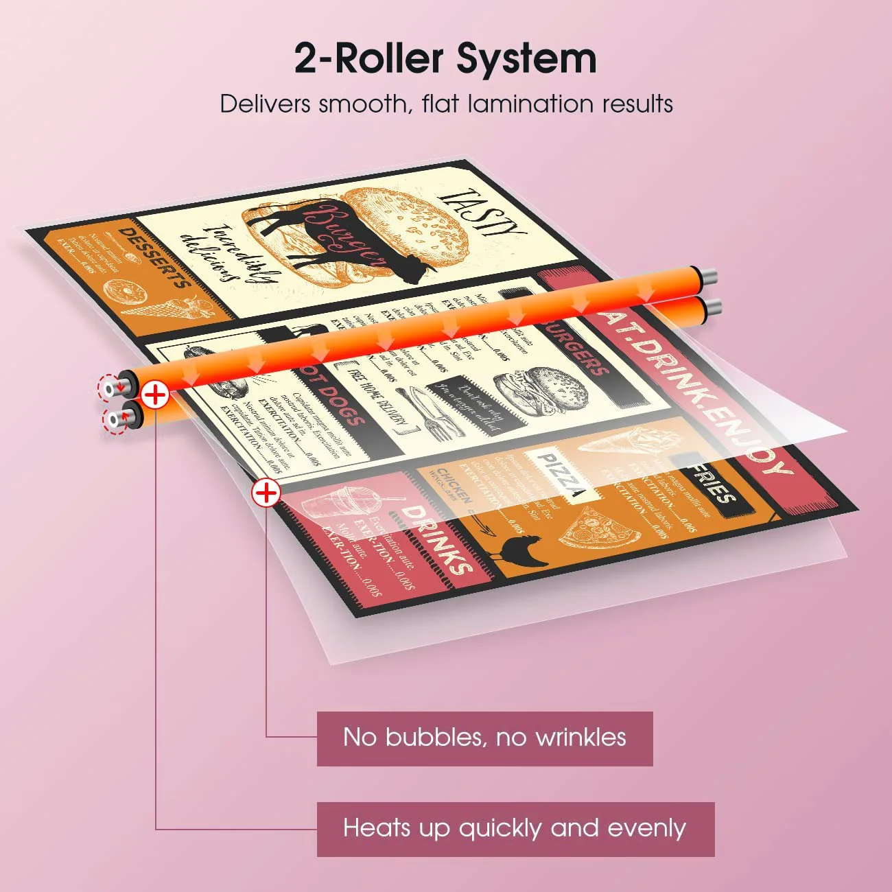 Office Equipment FNL001 Double Roll System Hot Cold Automatic Laminating A4 Paper Laminator Machine