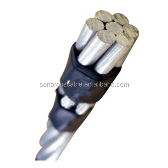 Bare Aluminum cable ACSR/Aluminum conductor Steel Reinforced single core electrical cable wire 16mm 95mm