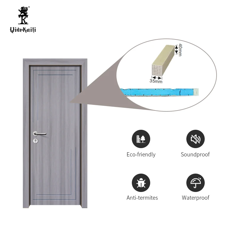 Customized Size And Design Modern WPC Skin Interior Doors For Houses With Frame