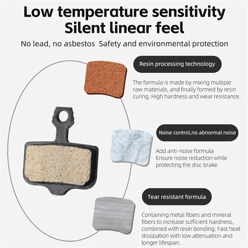 WEST Bike Новая полимерная велосипедная Дисковая тормозная колодка для велосипеда тормозные колодки горных