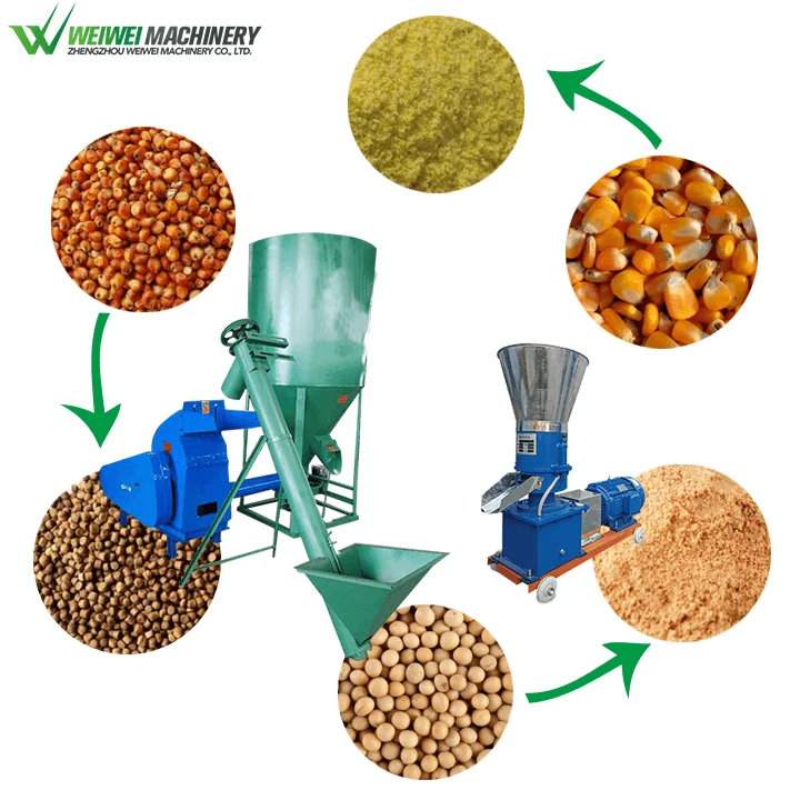 cotton seed hull feed pellet