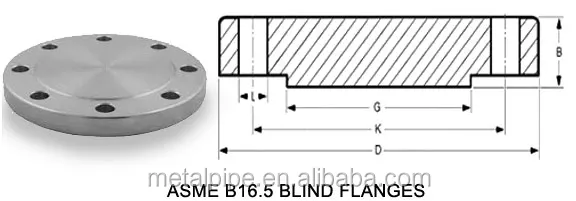 Stainless Steel Blind Flanges -  ANSI B16.5 RF/RTJ Applications in Petroleum, Chemical, and Industrial Pipelines
