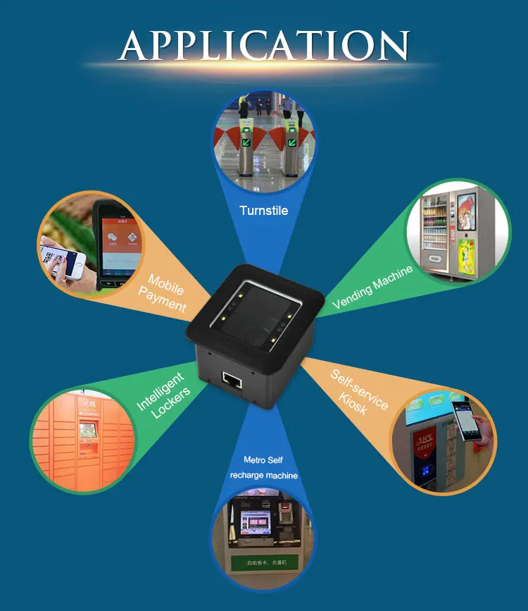 Горячая Распродажа радиочастотный считыватель дальнего действия для систем доступа программируемый сканер штрих-кодов Rakinda