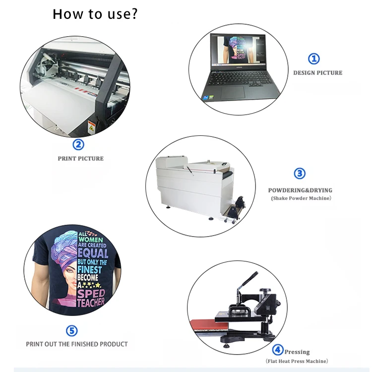 Manufacturers Double Matte Matt Hot Peel Printing 100 Micro 13x19 33 cm 43cm A4 A3 Plus Transfer Paper Roll Pet Film Dtf 60 cm