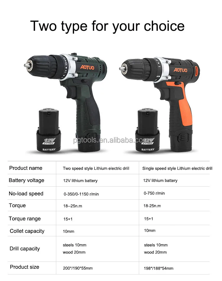 12V Rechargeable Lithium Battery Power Screw drivers Cordless Drill Multi fuction Electric Hand Drill Electric Screwdriver Kit