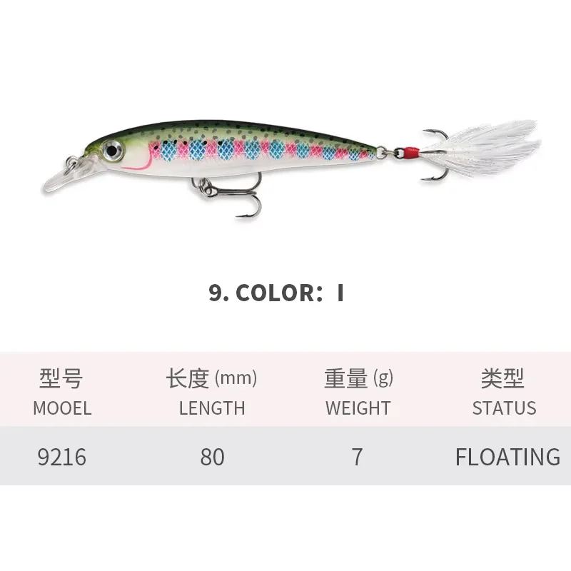 80mm 7g Floating Minnow Fishing Wobblers Isca Artificial Topwater Bait 9216 for Bass Trout Carp Fishing