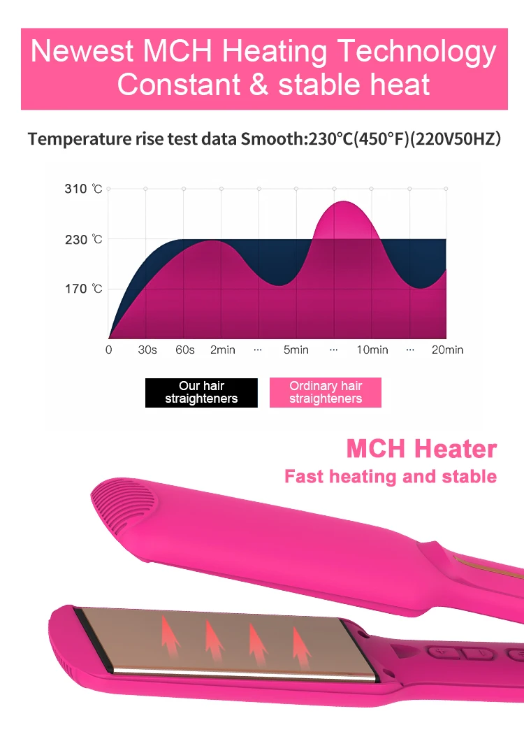 Hair straightening cream Portable flat curling planchas de pelo electric infrared hair straightener titanium flat iron