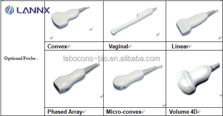LANNX uRason CX30 Factory Quality Pregnancy use PW/CFM ultrasound Portable color doppler ultrasonido scanner ultrasound system