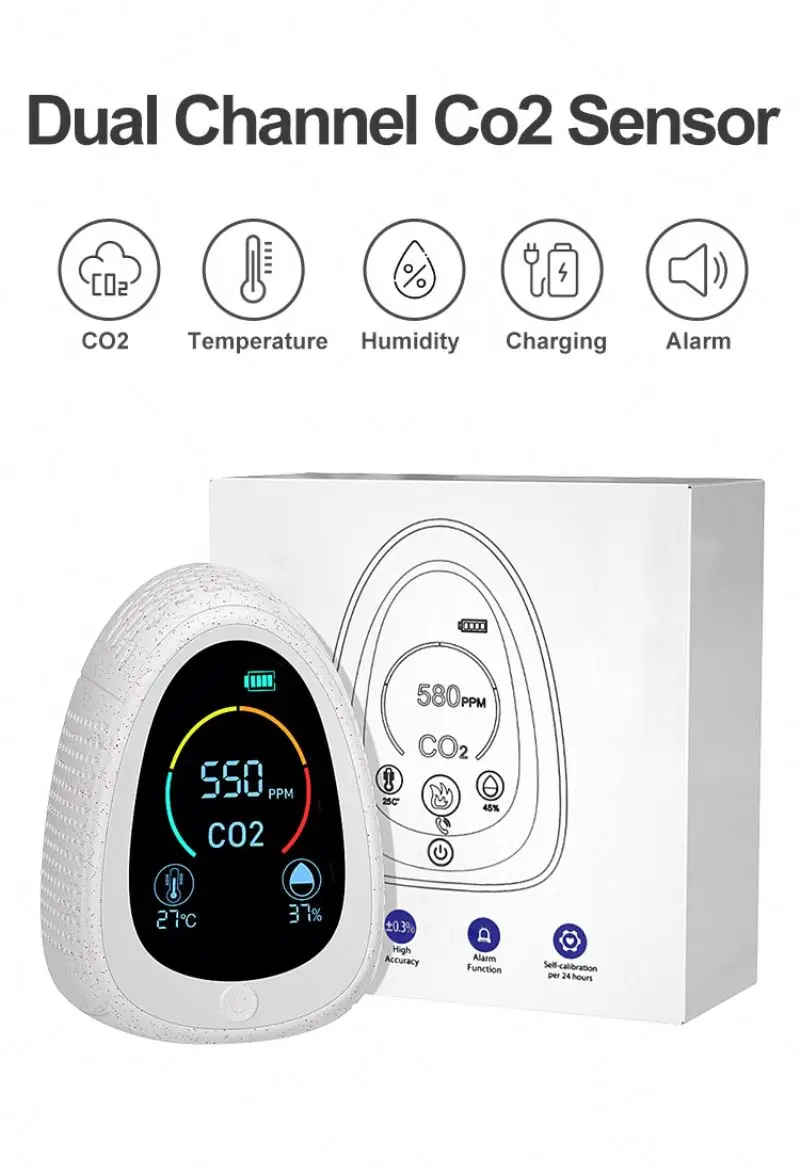 A Smart Indoor Air Quality Monitor Cute Portable Gift Co2 Detector Accurate Auto Calibration  Sensor For Best Wifi Co2 Meter