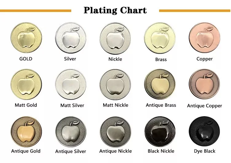 plating chart.jpg