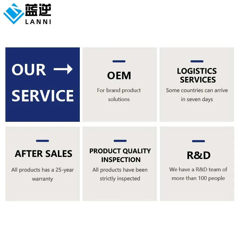 Industrial Backup Power Supply 50kw 30kw 20kw 10kw Lifepo4 Battery 51.2v 48v 24v High Power Factory Custom Solar Battery