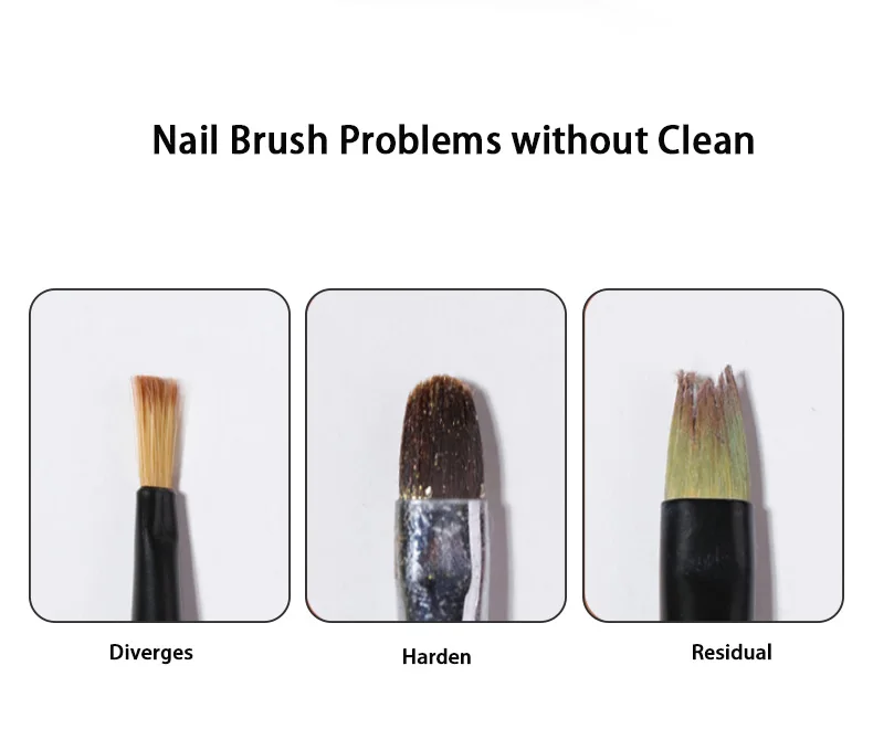 Liquid  Nails UV Gel Polish Excess Remover 20ML Cleanser Plus Layer Residue Nail Art Acrylic Clean