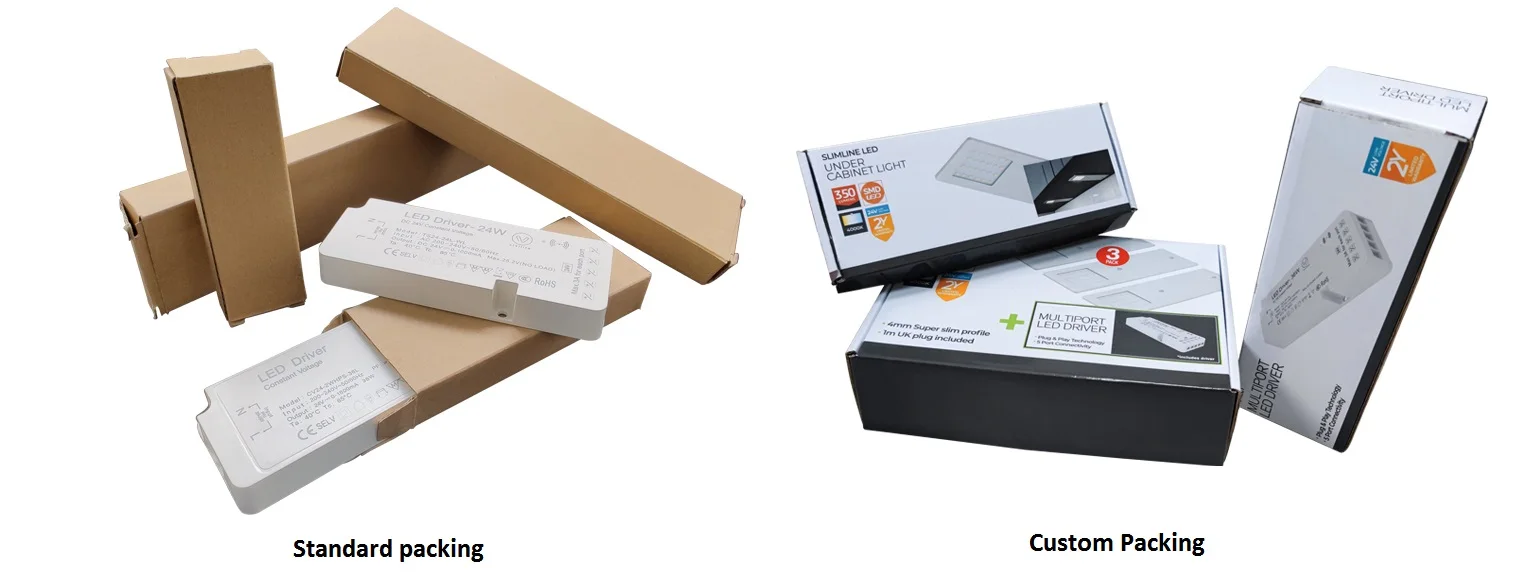 12v 3a Led Power Supply Light Driver