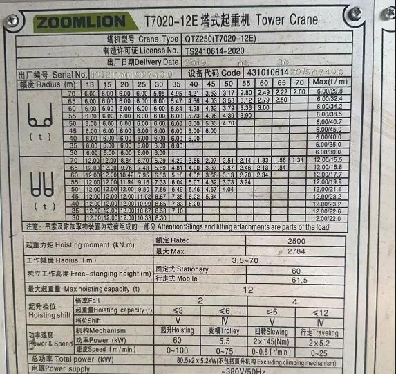Китай Подержанный башенный кран поставка подержанной машины