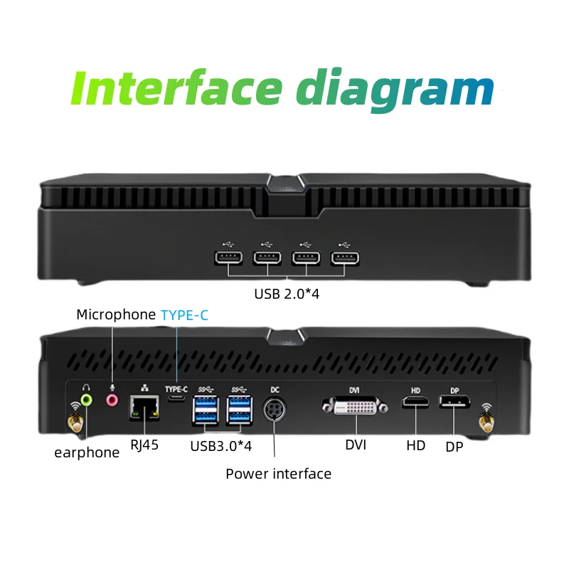 New Intel Core i5 i7 i9 9th 12th Gen Mini Pc NVIDIA GeForce RTX3050 RTX3060 With 4 Usb3.0 8gb Ram 128gb Ssd Mini Pc Computer