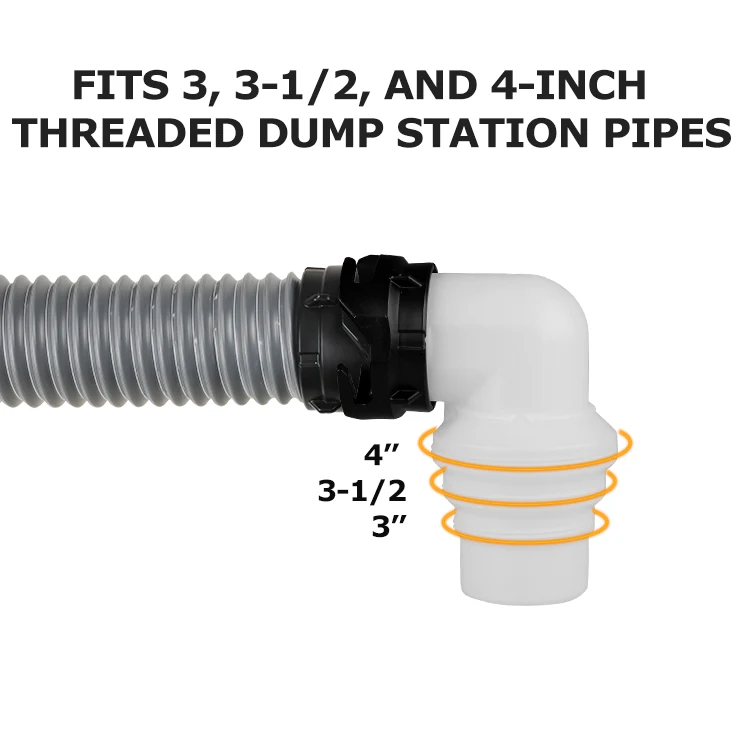 HOMFUL PP 10/15/20FT RV Sewer Hose Kit RV Accessories RV Sewer Hose