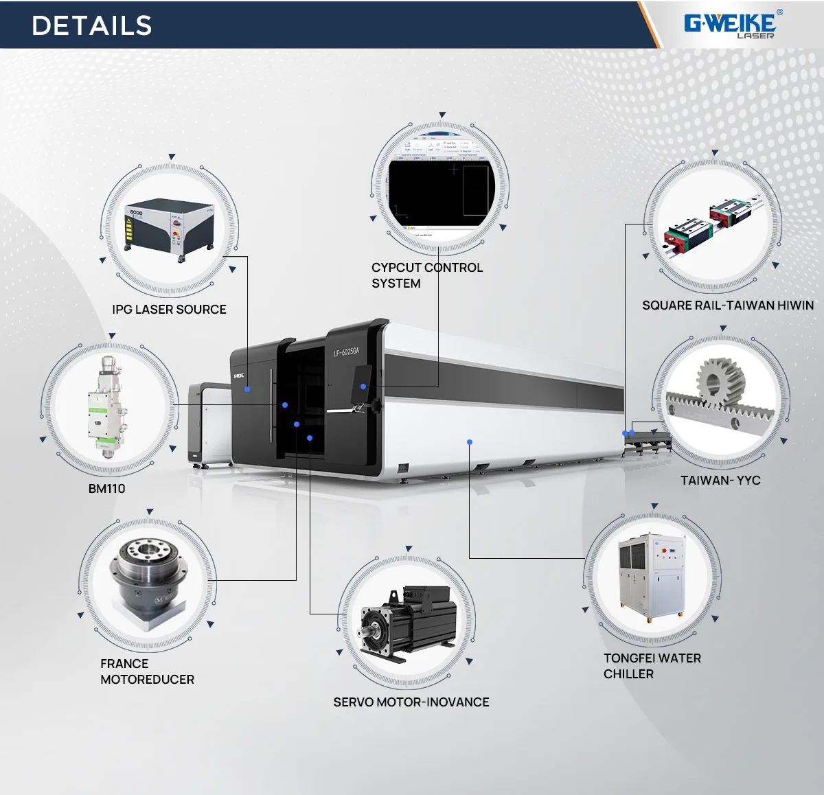 GWEIKE Laser Cutter 6kw Fiber Laser Cutting Machines 6 kw Metal Laser Cutting Machine Price