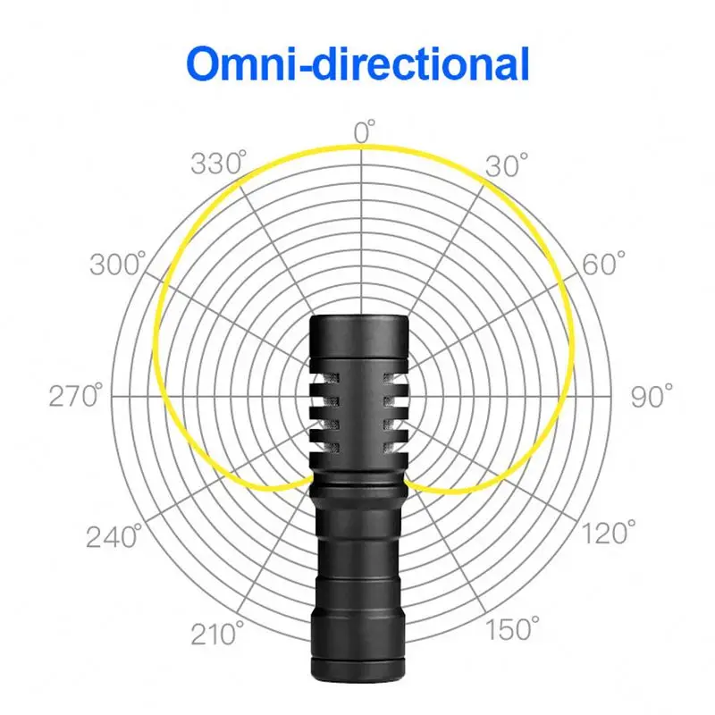 LEIMICMG1 New Arrival Unidirectional Condenser Microphone