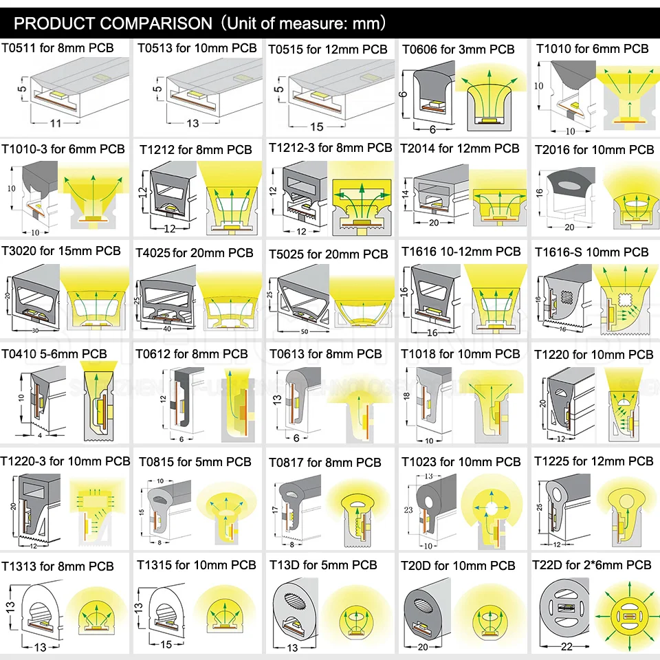 New design neon flex light top view 20*20mm with neon led tube for make neon sign