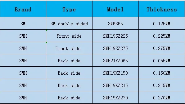 Guangdong  brightening film BEF prism laptop LCD brightness enhancement sheet applied to a display or light-transmitting device