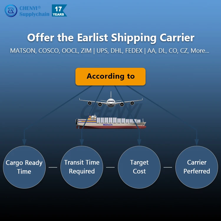 Door to Door Amazon Logistic Service LCL Express / Trucking FBA Shipping Sea Air Freight Forwarder From China Agent Ship To USA