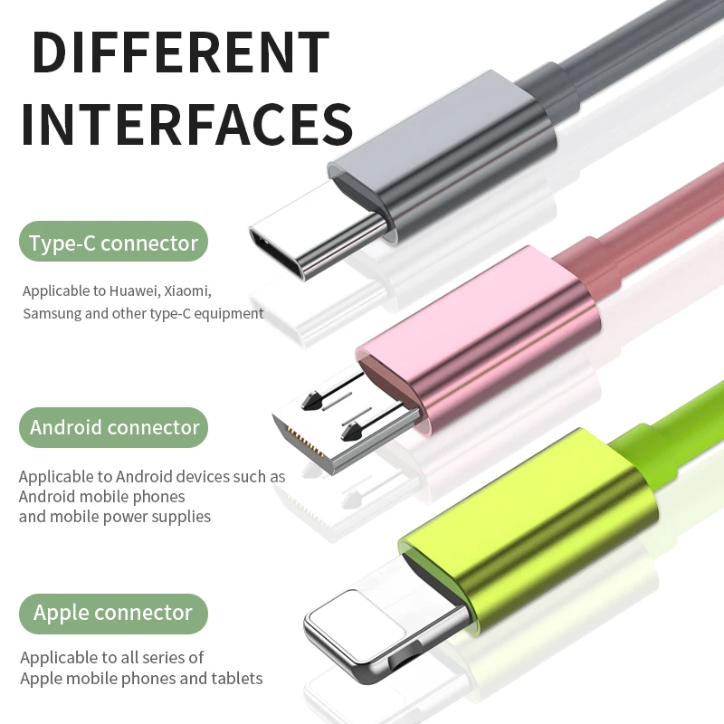
Dragon master 3in1 Retractable USB Type C Micro USB charge Cable for mobile phone Charger Cable 1m 2.4A Fast Charging TPE cord 