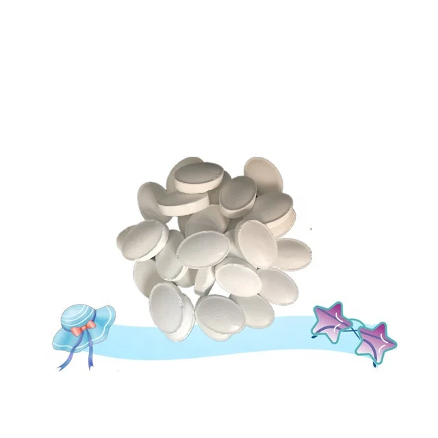 CHC 65% 70% 7G 640.jpg