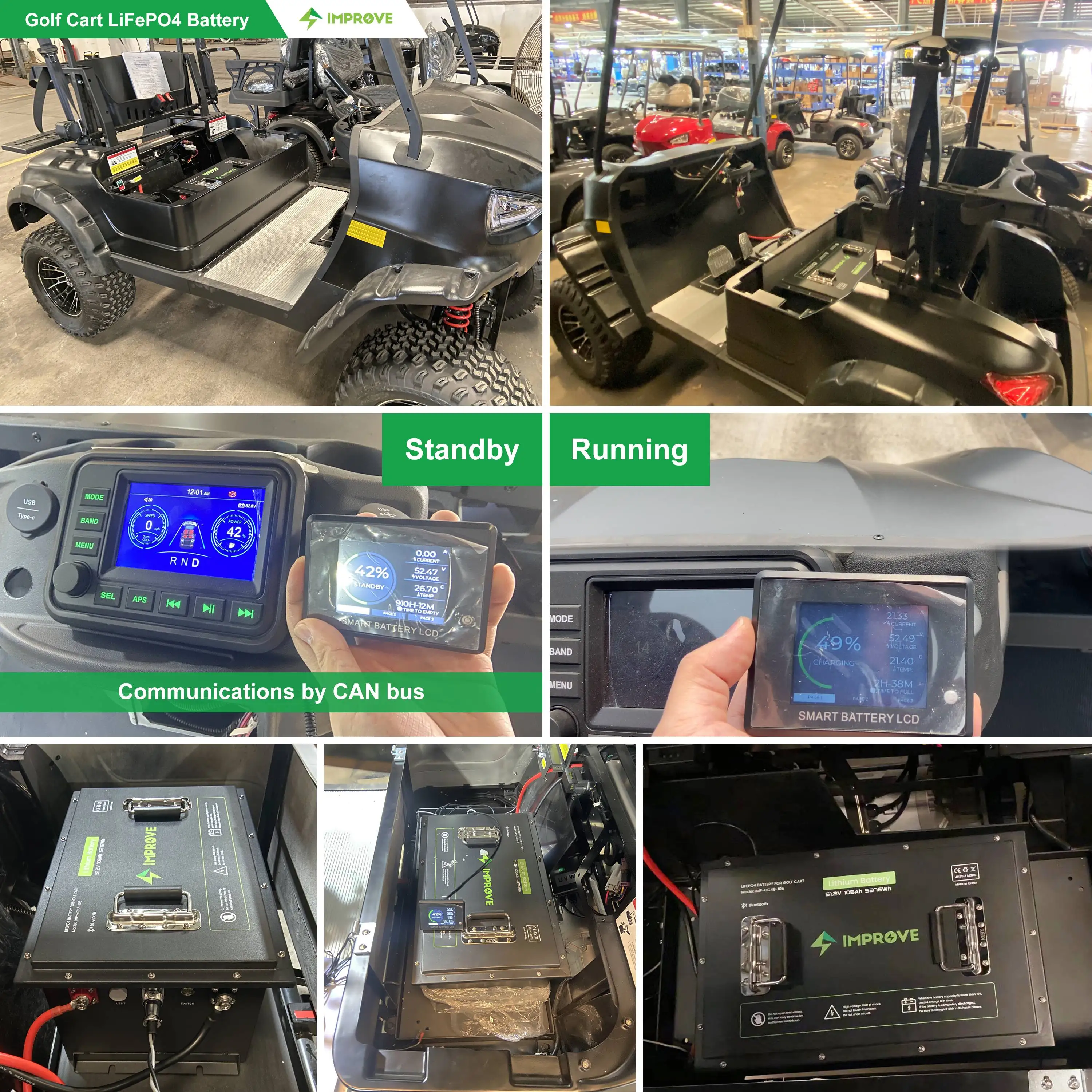 OEM Customize 36V 48V 72V Lithium battery with LCD Screen Canbus RS485 for Golf Cart Electric Wheelchairs Low Speed car