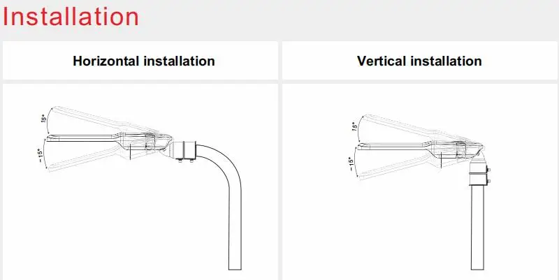 L36 LED STREET LIGHT (5).jpg
