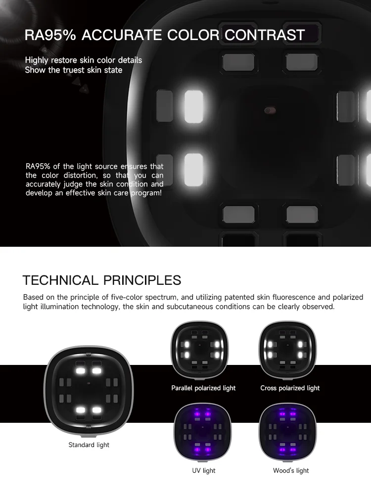 2024 New  Technology Five-Color Spectrum Skin Analyzer