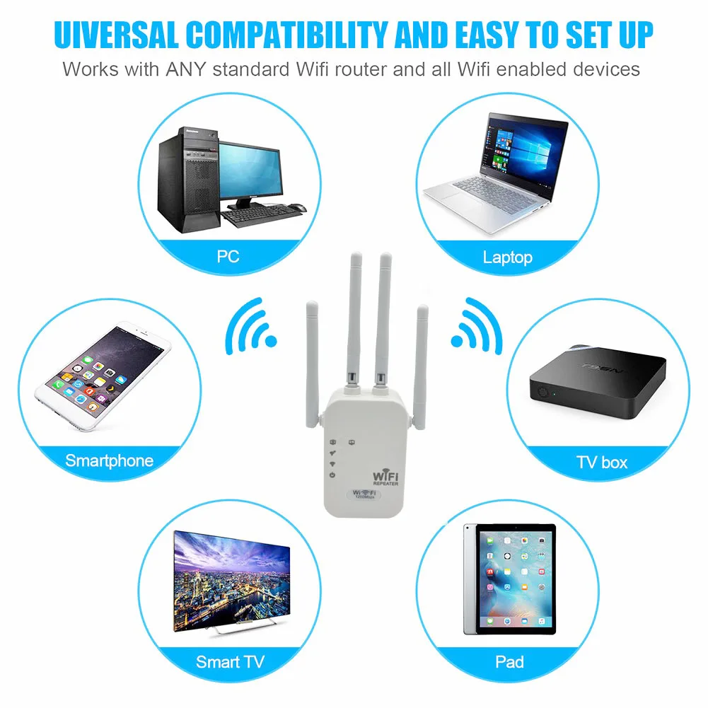Huastlink Новое поступление высокопроизводительный 2 4 ГГц 5 8 двухдиапазонный Wi-Fi удлинитель 1200 Мбит/с беспроводной ретранслятор