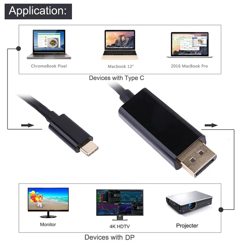  Кабель порта дисплея Type-C USB C на DP 4K для Macbook Huawei P30 Dock Samsung S9 Dex TV Monitor