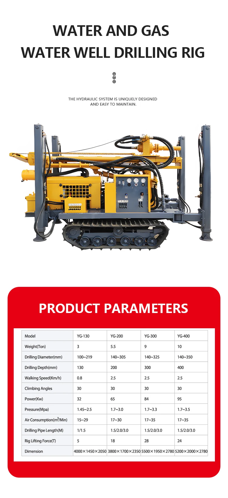 Hot sale durability Used with air compressor well drilling rigs machine price