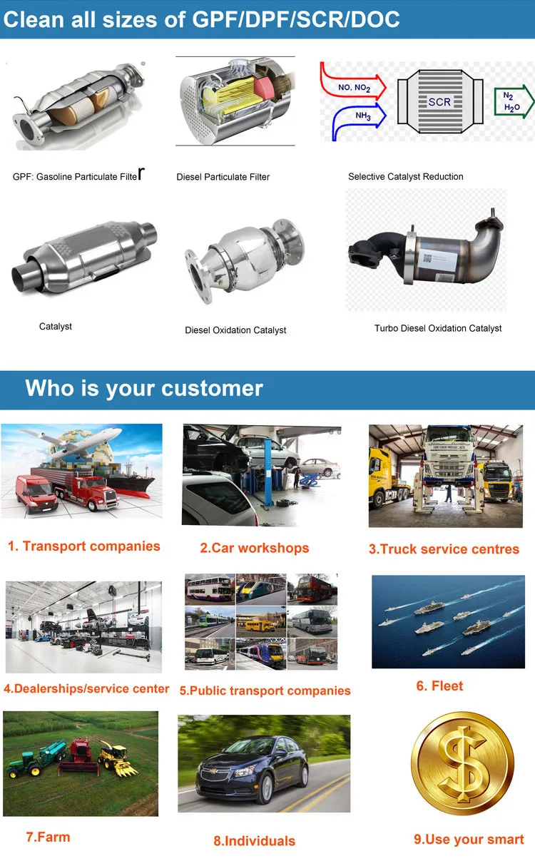 3 who is customers.jpg