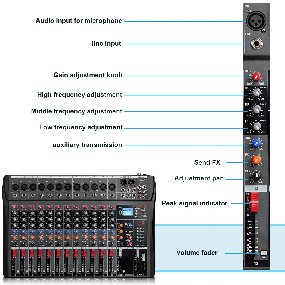 HKR DX12 профессиональная 12-канальная студийная аудио консоль USB MP3 вход 48 В фантомный металлический диджейский микшер