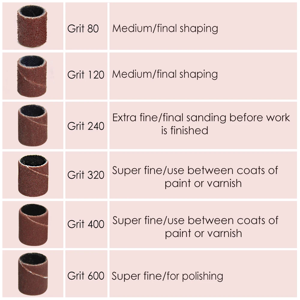 Набор абразивных шлифовальных лент и барабанов TASP 42 шт., наждачная бумага, роторные инструменты, аксессуары с оправками, зернистость 80 ~ 600