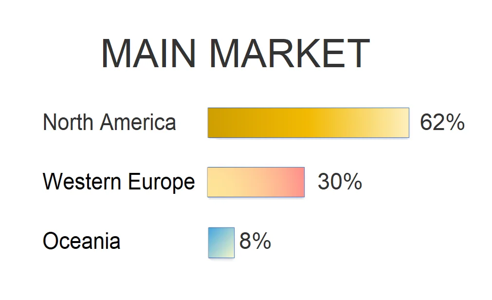 European and American Style 925 Silver Orchid Flower Blooming Semi-Precious Stone Pendants