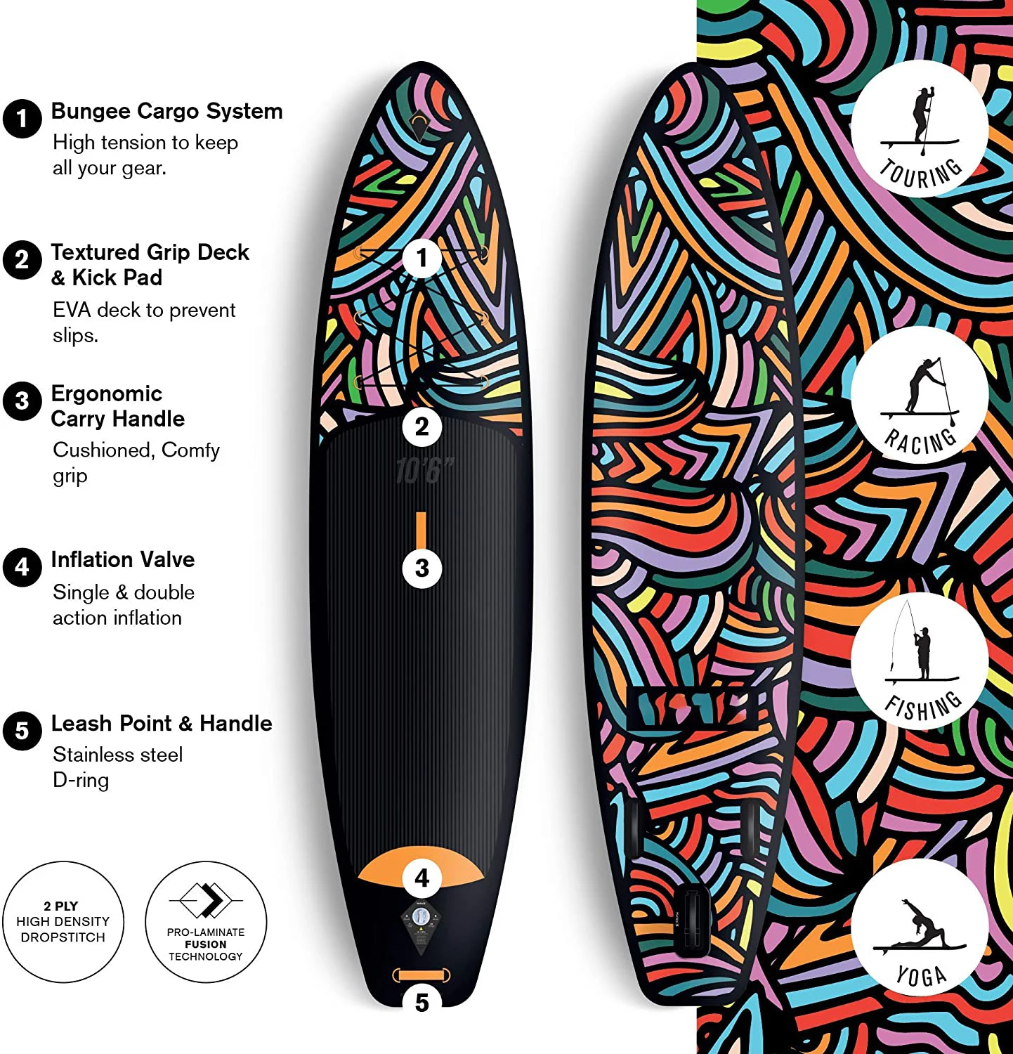 
Fast Delivery Factory Drop Shipping Custom Sup Surf All Round Inflatable Isup stand up paddleboard 