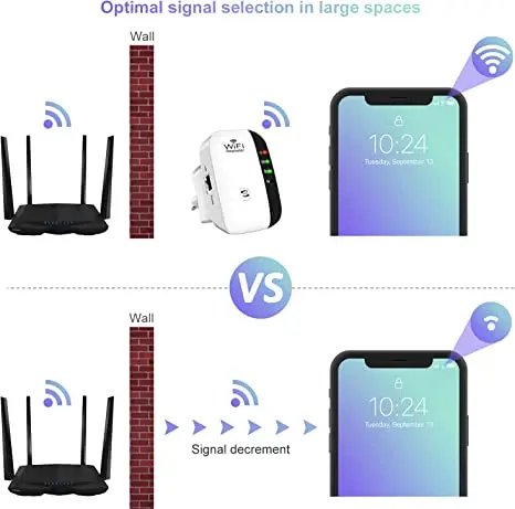 repeater wifi 300mbps wireless internet extender mini wifi amplifier network signal booster 2km long range wifi repeater