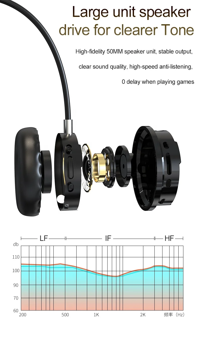 OEM headband style foldable best wireless handsfree headset earphone earbuds audifonos blue tooth headphones