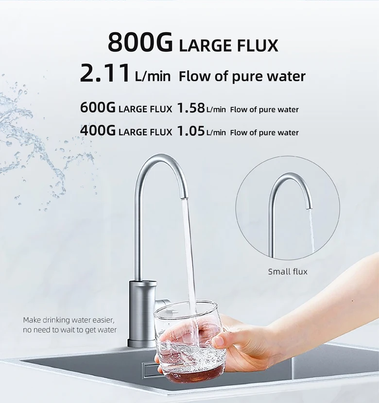 600G Under sink reverse osmosis 2 filtration alkaline 3 in 1 housing cabinet ro water purifier