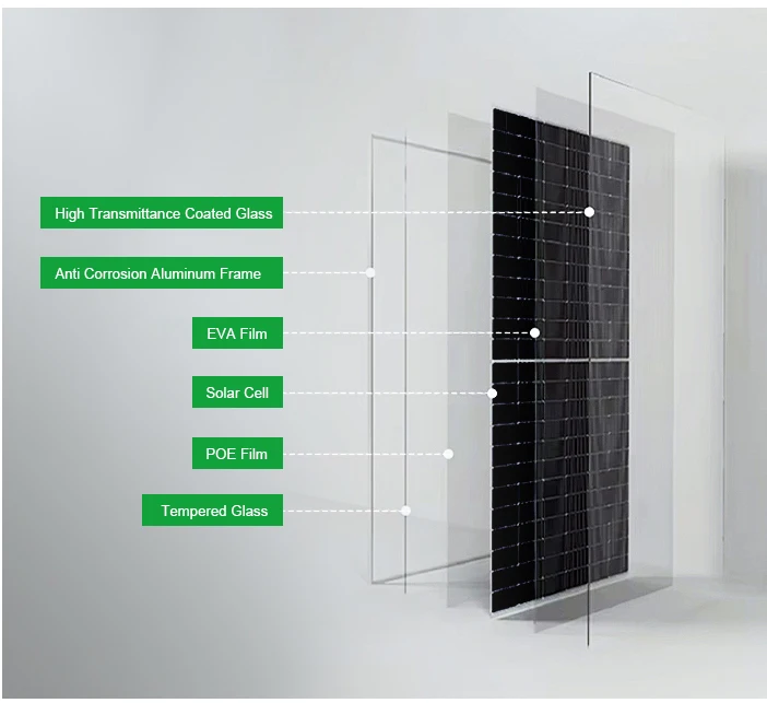 Off Grid Solar Power Energy Panel solar 550w 550watt 10kw Solar System Customized battery storage
