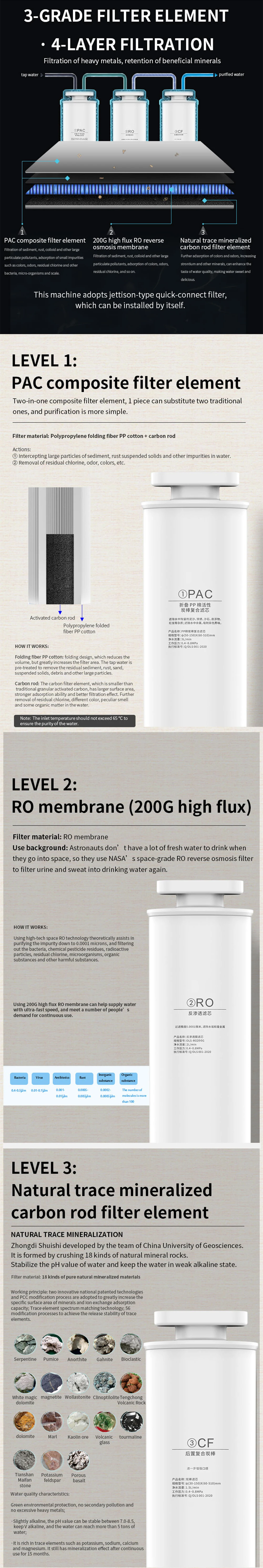 Ro Booster Pump 200 GPD Portable Water Dispenser Pump Hot Cold Water Purifier Hydrogen Water