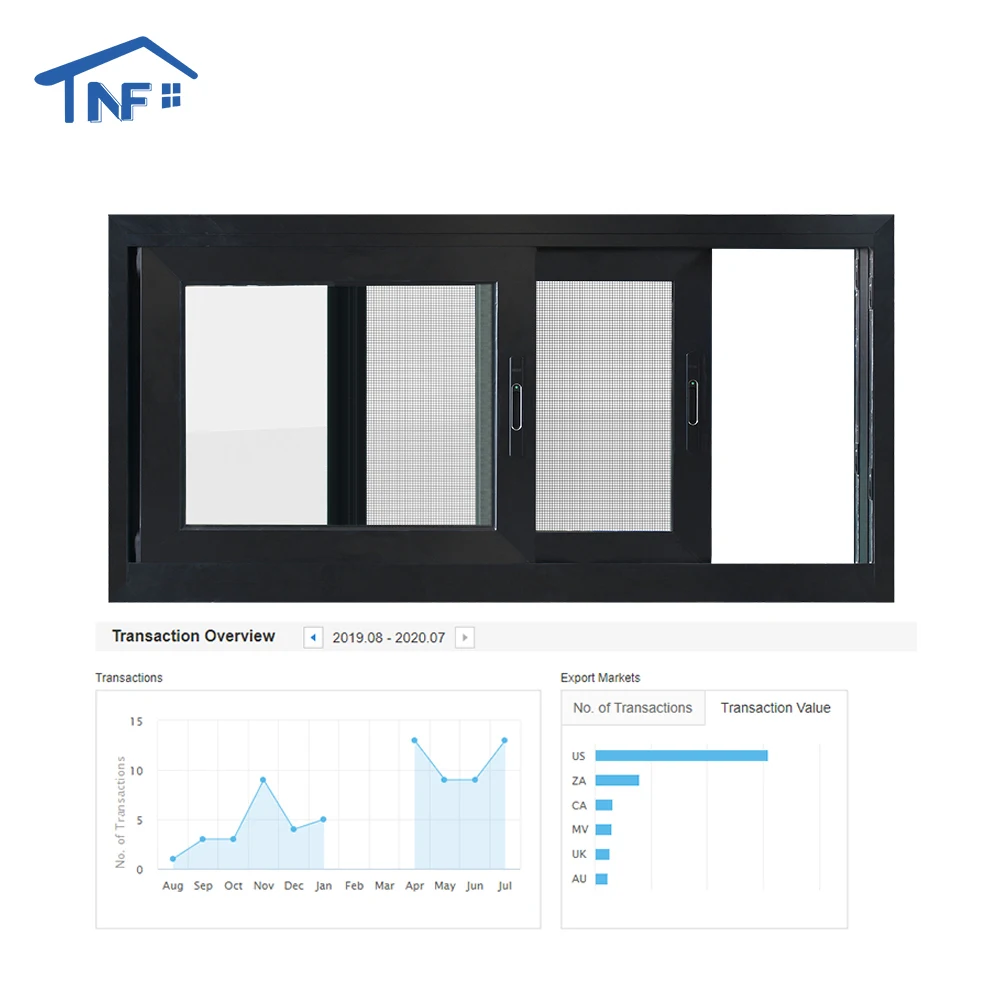 Aluminum profile three track price nigeria 36 x 48 sliding window