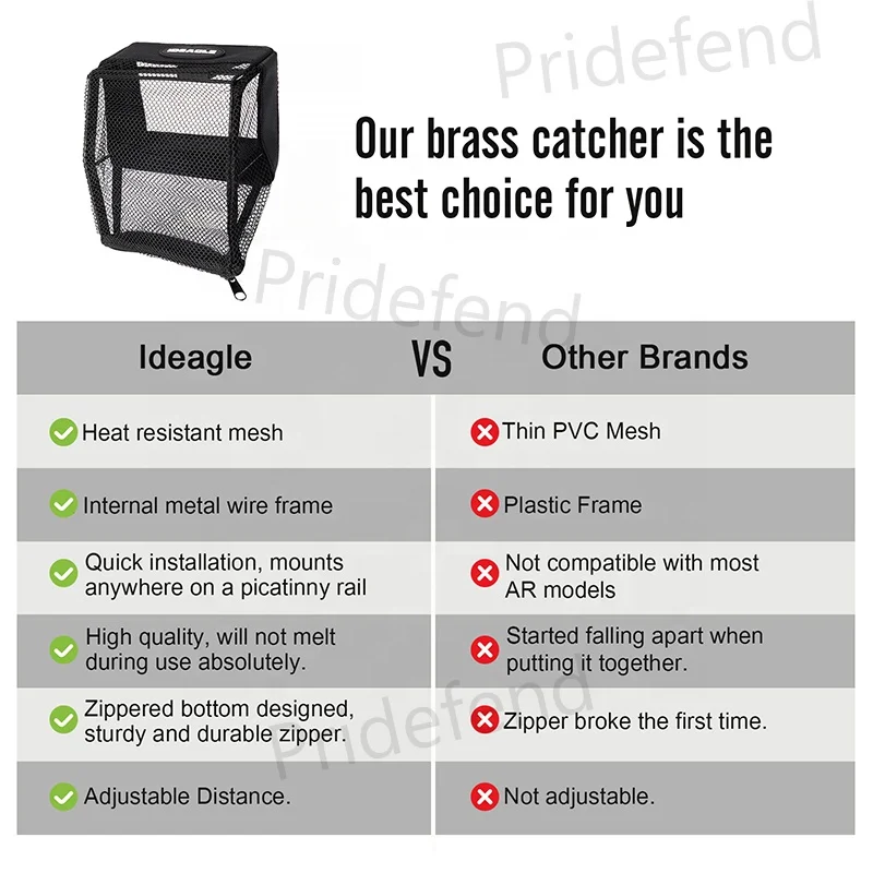 Heat Resistant Mesh FabricCatcher with Rail Mount Brass Catcher