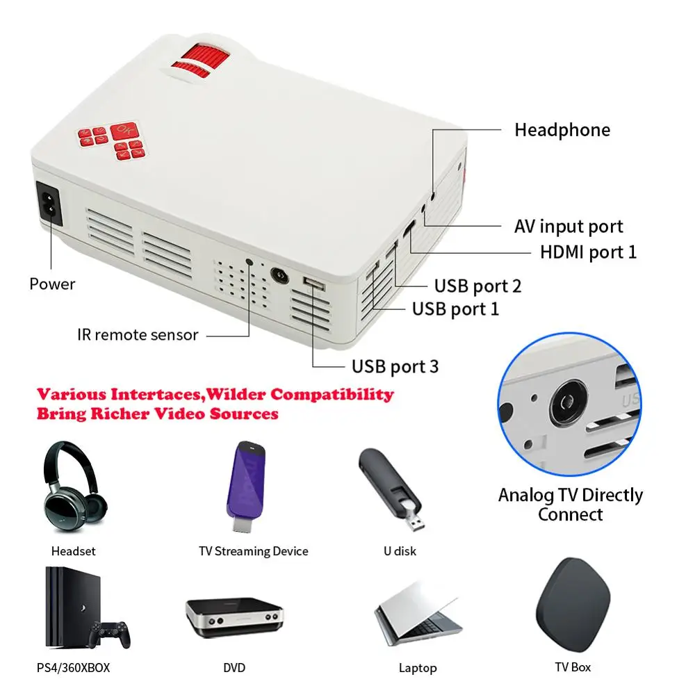 [Mini Native 720P]OEM ODM Walmart Retailer Hot Selling  Mini Portable 720p HD Support 1080p LCD LED Home Theater Projectors