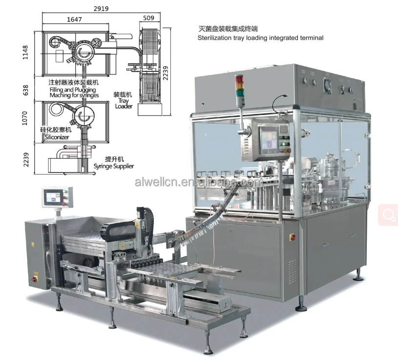 automatic sterile prefilled syringe filling machine vial medicine vaccine liquid bottles pharmaceutical gel filling machine