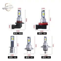 Cars Light Accessories Led Headlights Strip Custom Round Rgb Car Roof Super Power Irradiation Decoration Truck 24V Led Headlight